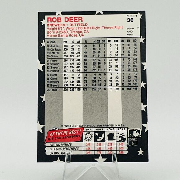 Rob Deer   #36 - 1988 Fleer Star Stickers Baseball - Milwaukee Brewers - Picture 2 of 2